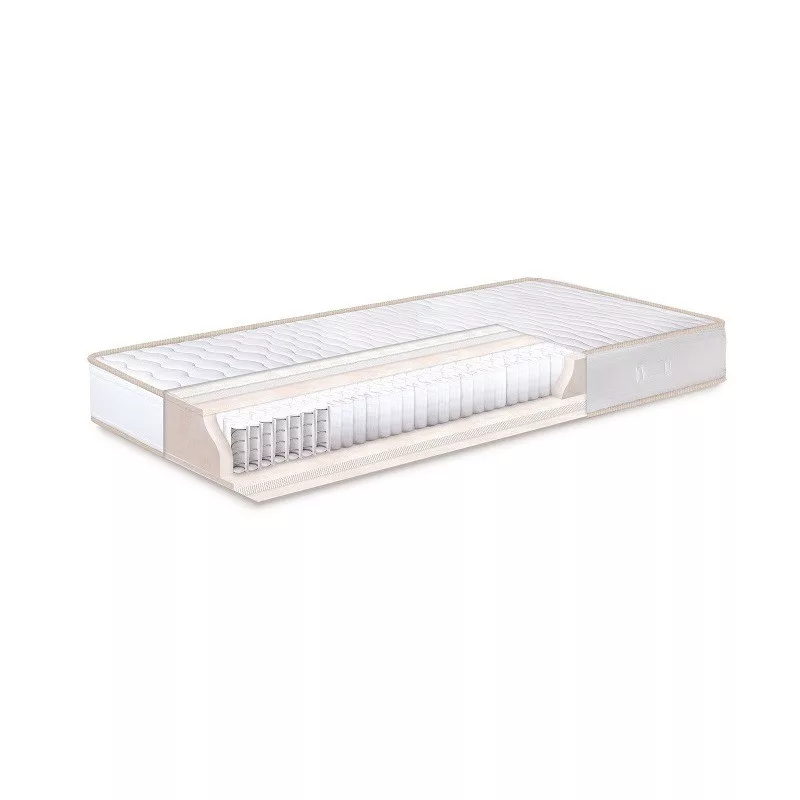 Prémium matrac akció a Netmatrac Webáruházban